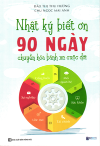 Nhật ký biết ơn